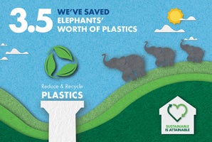 Reduce and recylce plastics